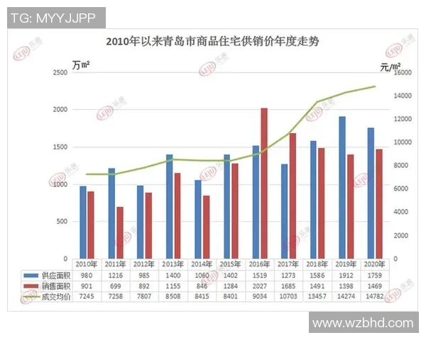 贝兹尔与梅斯对决分析及赛前预测展望